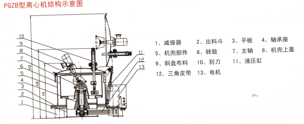 连云港开云网页版登录入口